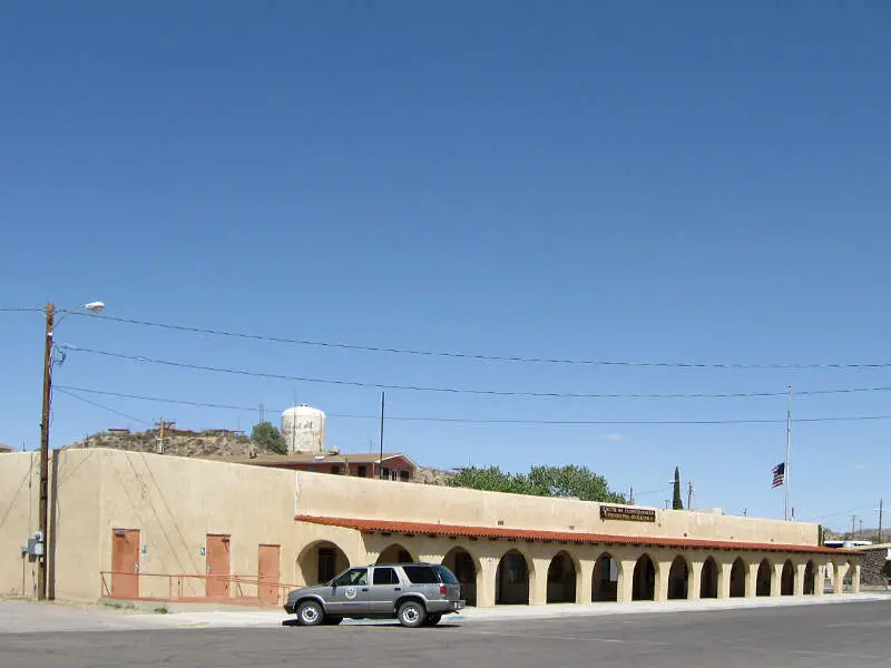 What is the cheapest housing market in New Mexico?