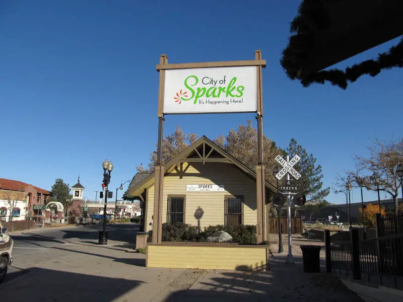 Sparks, Nevada
