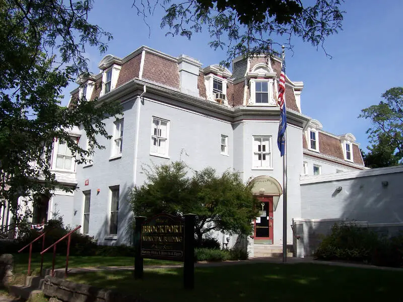 Brockportc New York Village Offices