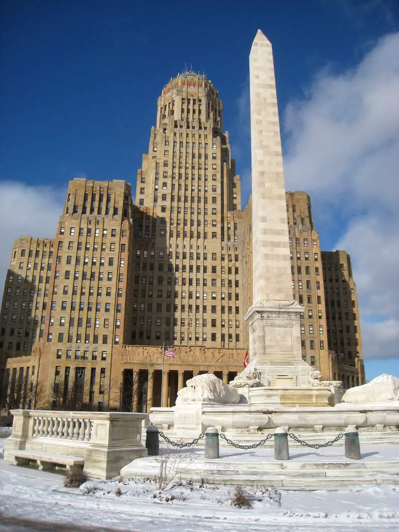 Buffalo, New York