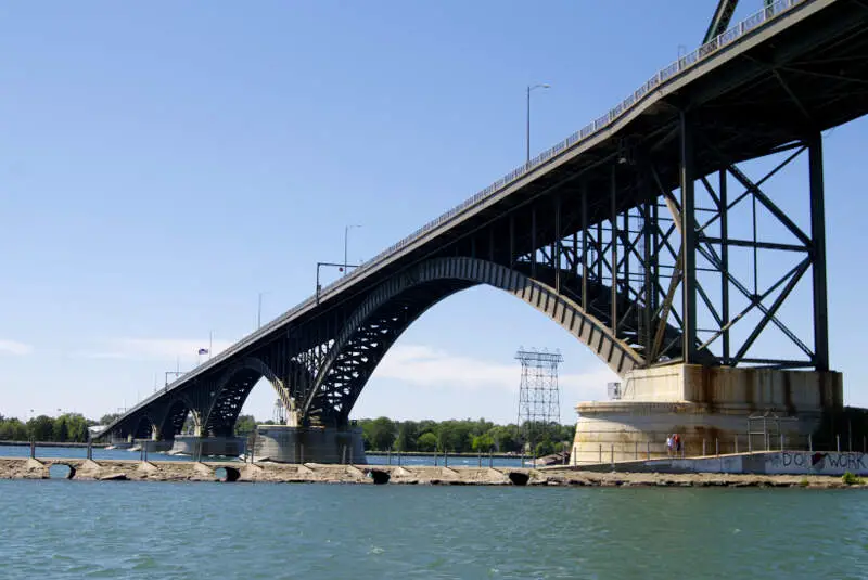 Buffalo, New York