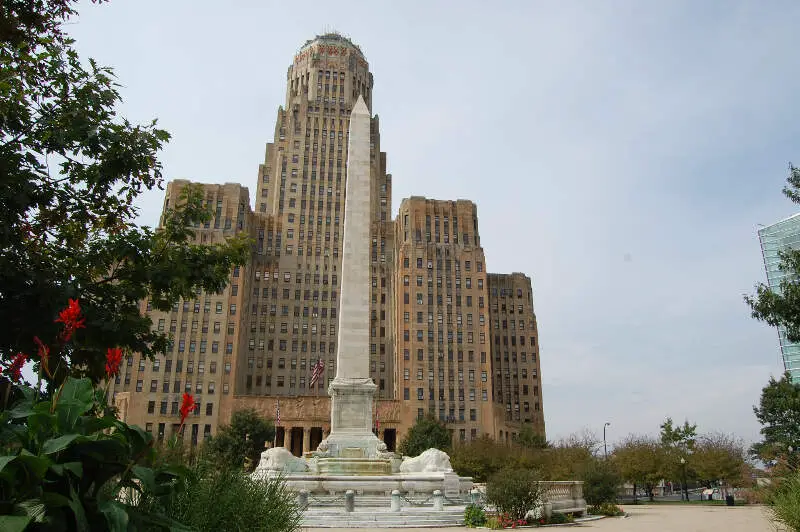Buffalo, New York