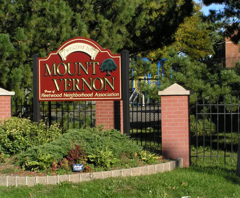 Fleetwood Neighborhood Association Welcom Sign