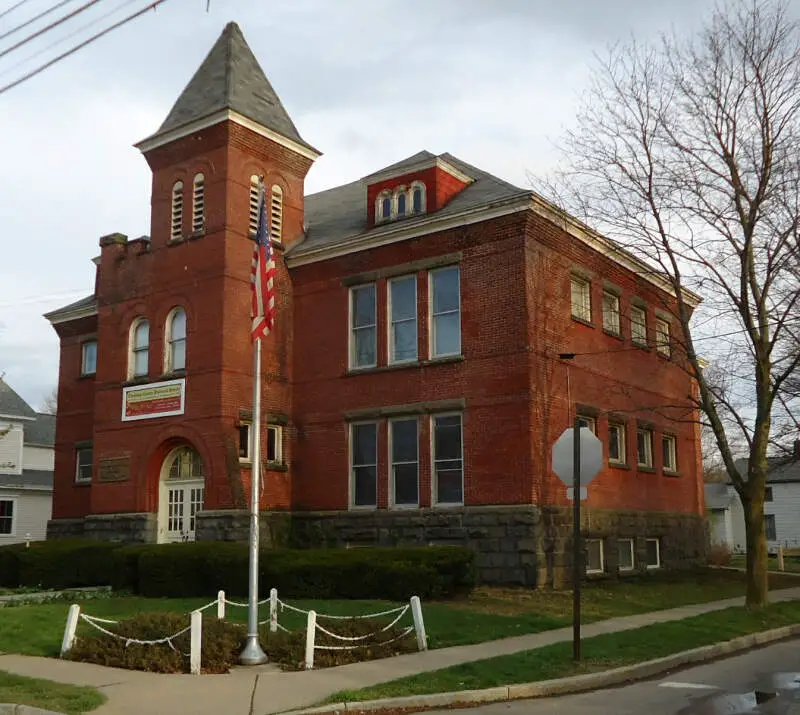 City Of Norwich In New York State Historical Society Building