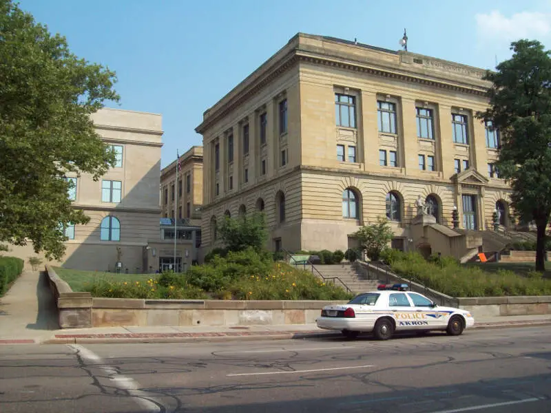 Akron, Ohio