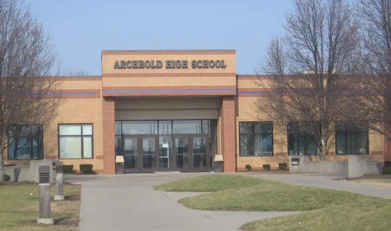 Archbold Ohio High School