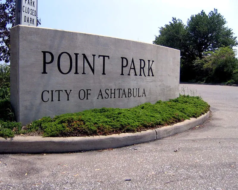 Point Park Sign In Ashtabula