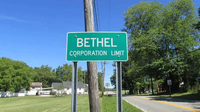 Bethel, Ohio