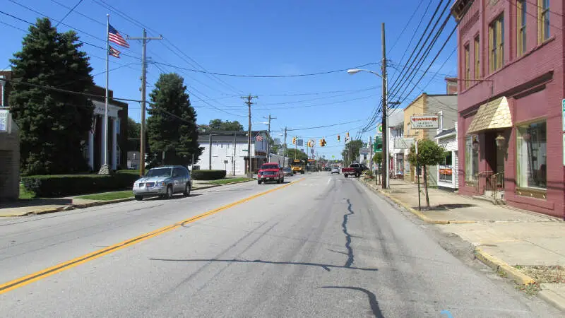 Bethel, Ohio