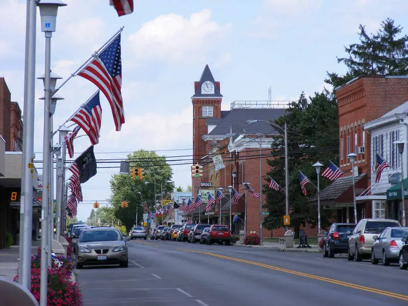 Living In Hancock County, OH