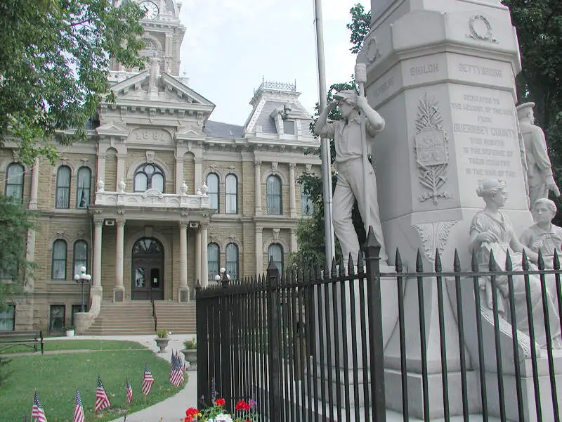 Guernseyctycourthouse Cambridgeoh