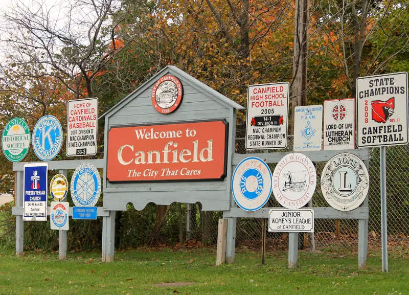 Canfield   Welcome