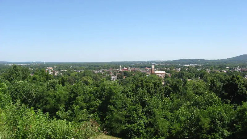 Chillicothe Panoramic