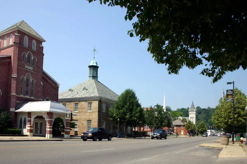 Chillicothe Ohio Main Street