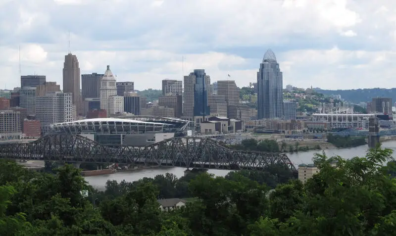 Cincinnati Skyline From Devou Park