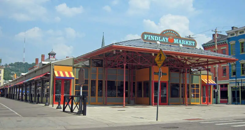 Findlay Market Cincinnati