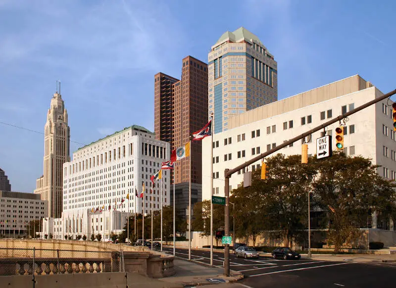 Columbus Ohio Skyline