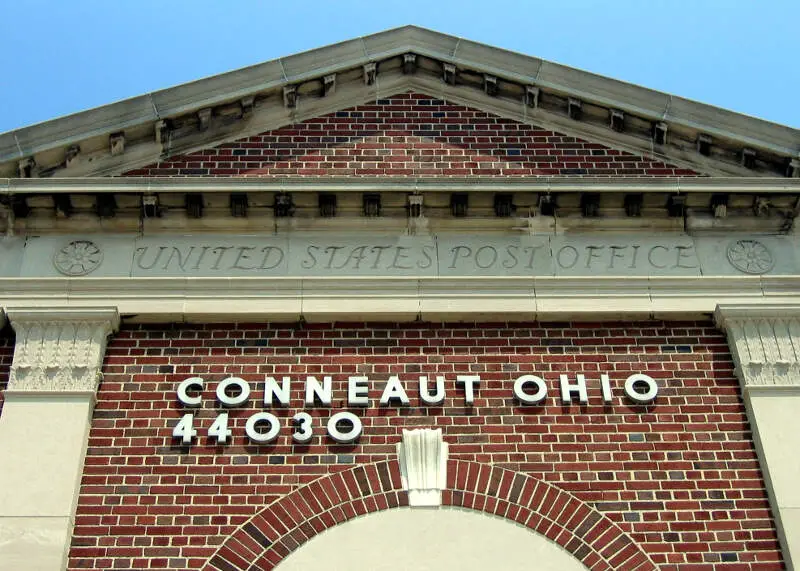 Conneaut Post Office