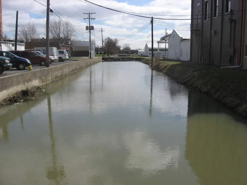 Miami And Erie Canal In Delphos