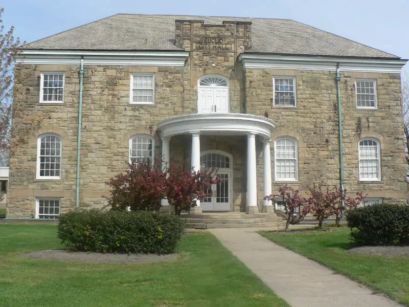 Euclid Ohio  Old City Hall