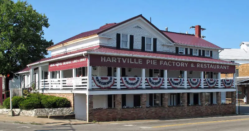 Hartville Hotel Hartvillec Oh