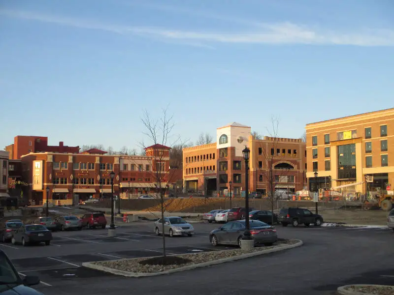 Kent Downtown Development