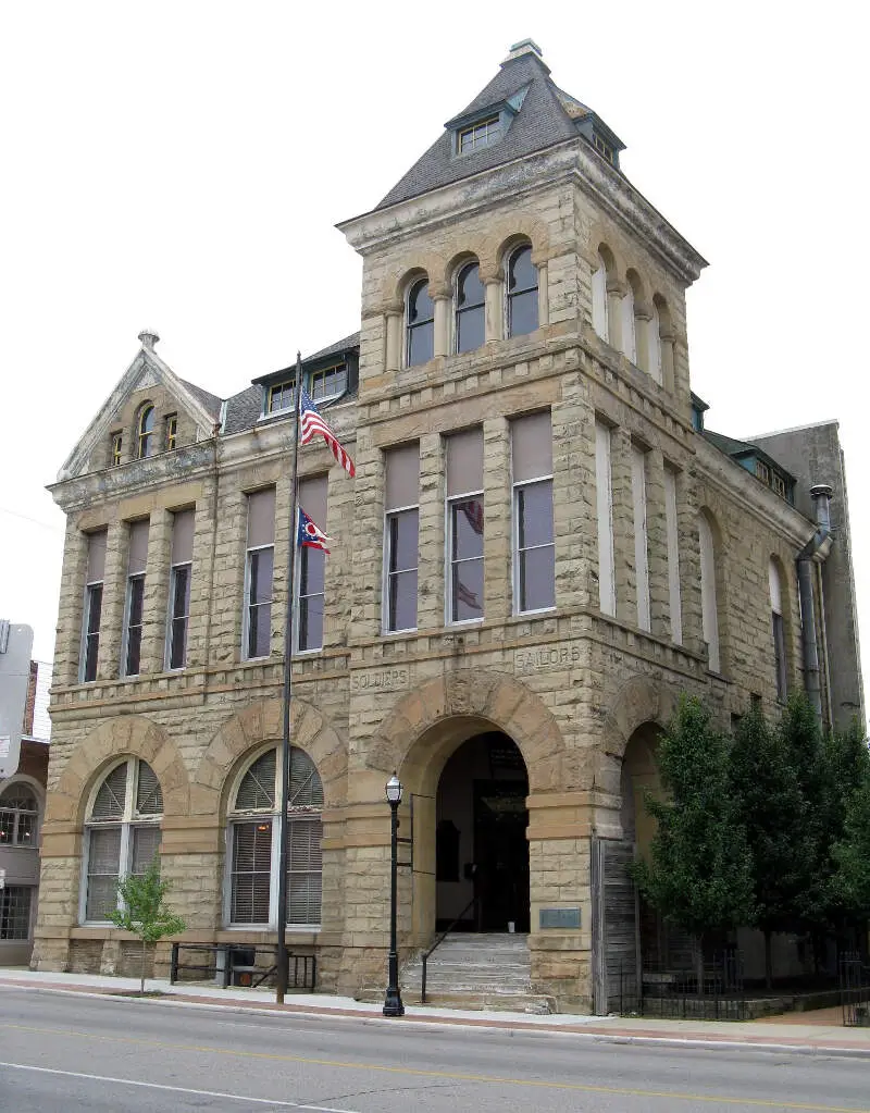 Soldiers Sailors Memorial Bldg  Mansfieldc Ohio