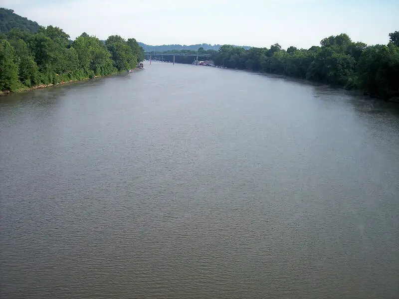 Muskingum River Marietta