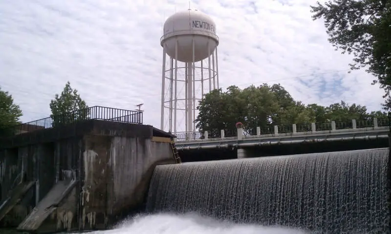 Newton Falls, OH