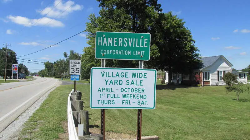 Hamersvilleoh