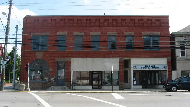 Farmers National Bank In Plain City