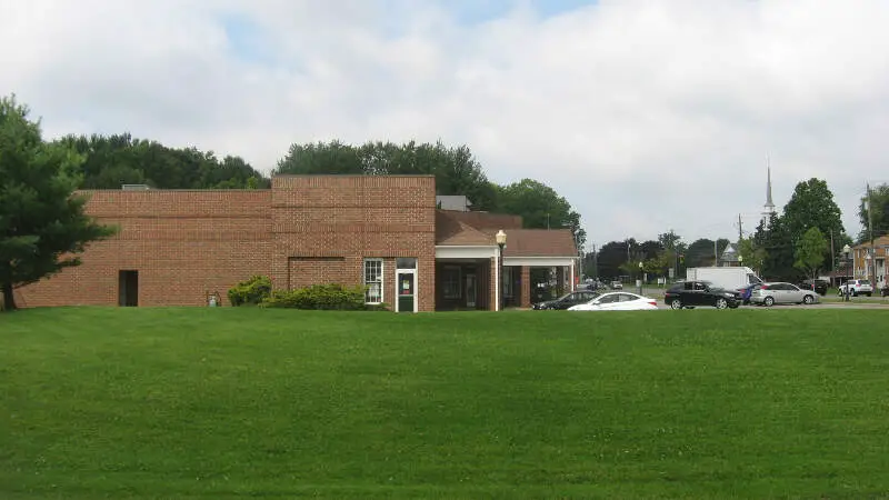 Poland Post Office