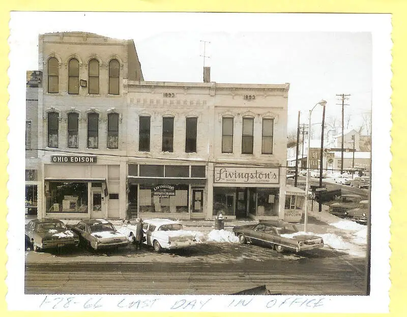 Richwood, OH Quality of Life, Demographics, And Statistics HomeSnacks