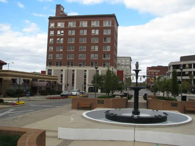 Fountain Squarec Springfieldc O