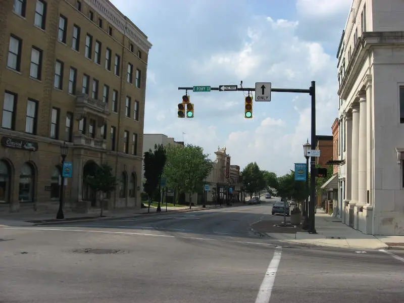 Washington From Perry In Tiffin