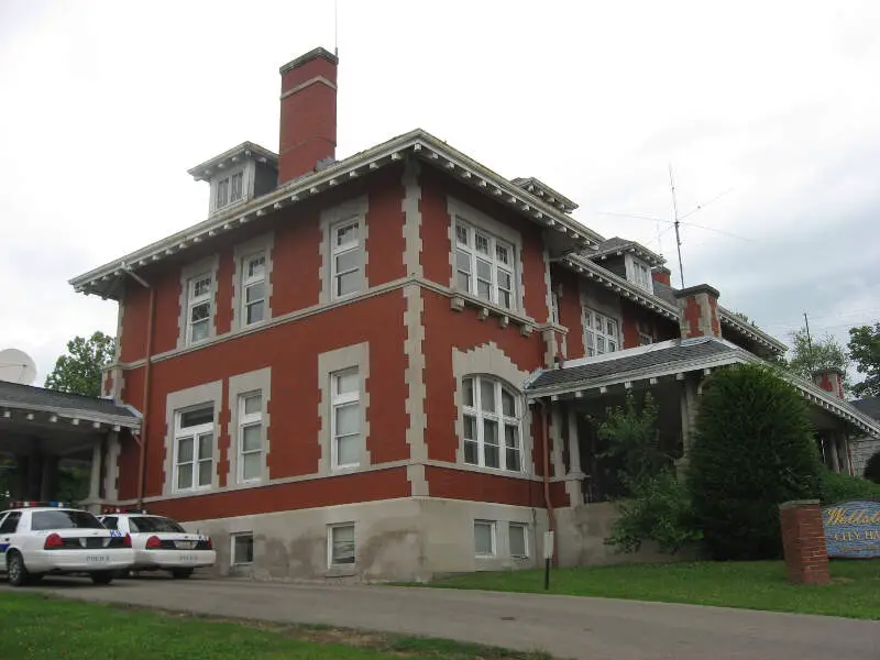 Morgan Mansion In Wellston