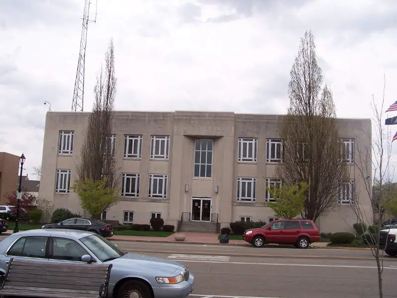 Xenia City Hall