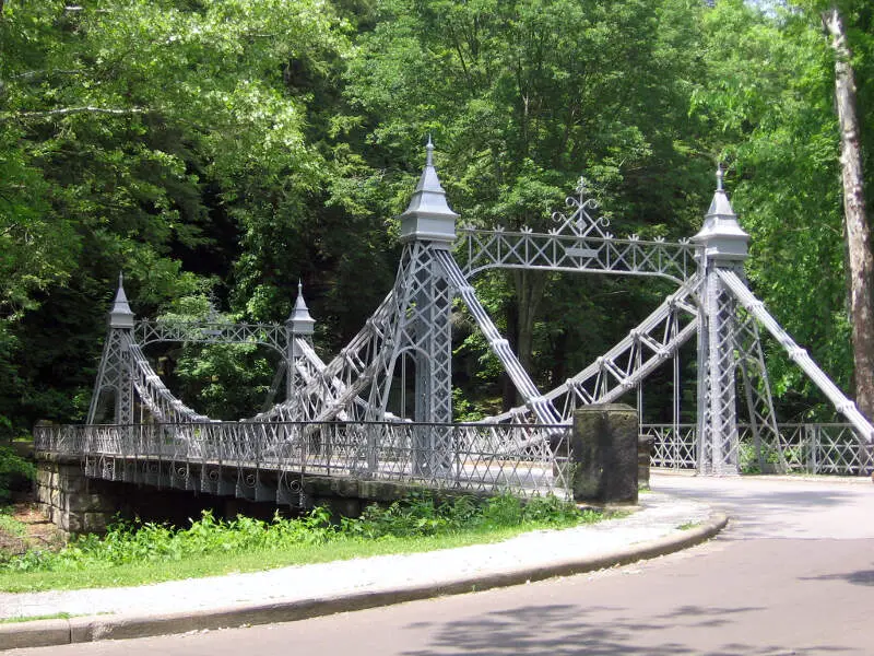 Mill Creek Park Suspension Bridge