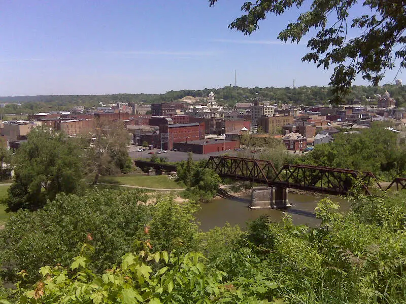 Downtown Zanesville