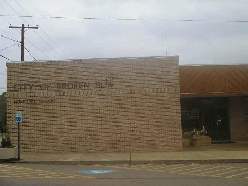 Broken Bowc Okc City Hall Img