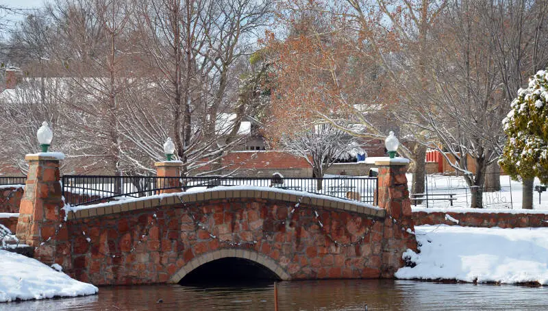 Shannon Springs Park