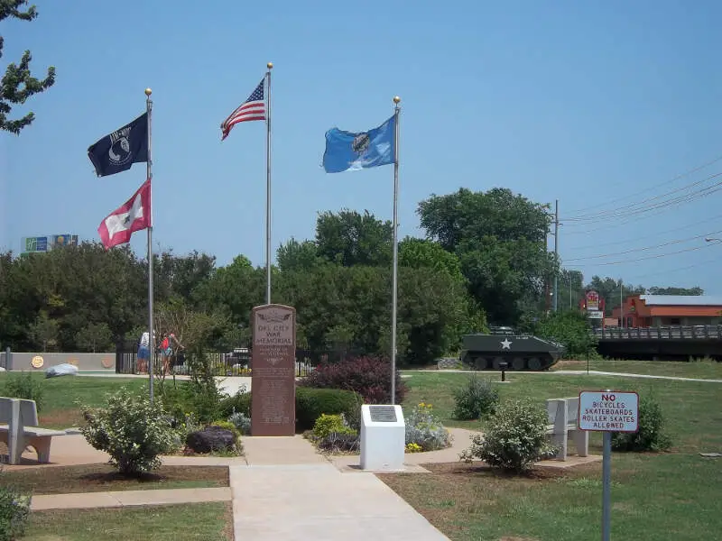 Dcwarmemorial