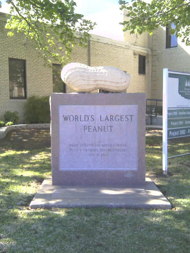 Worlds Largest Peanut Monument