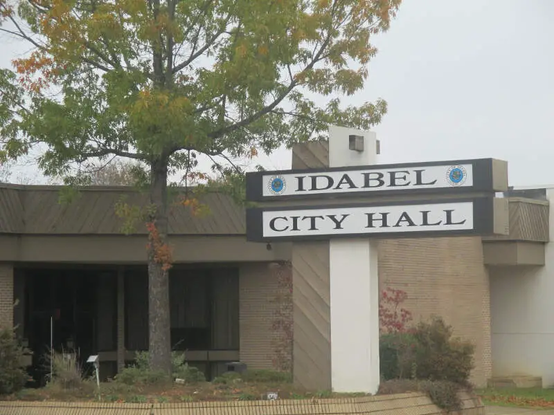 Idabelc Okc City Hall Img