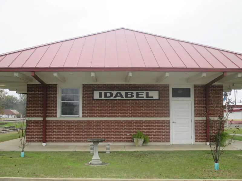 Idabelc Ok Train Station Img