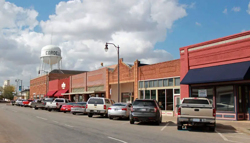 Living In Washita County, OK