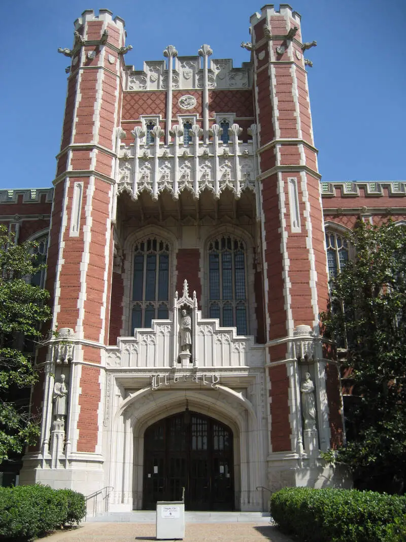 Bizzell Library    Am