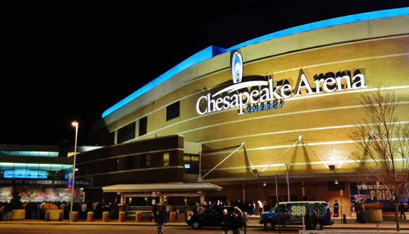 Oklahoma City, Oklahoma