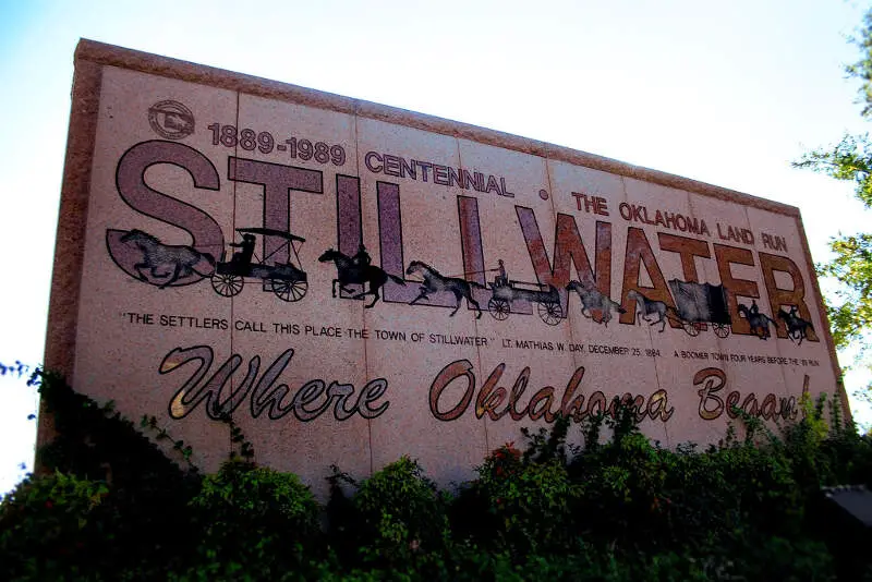 Stillwater, Oklahoma