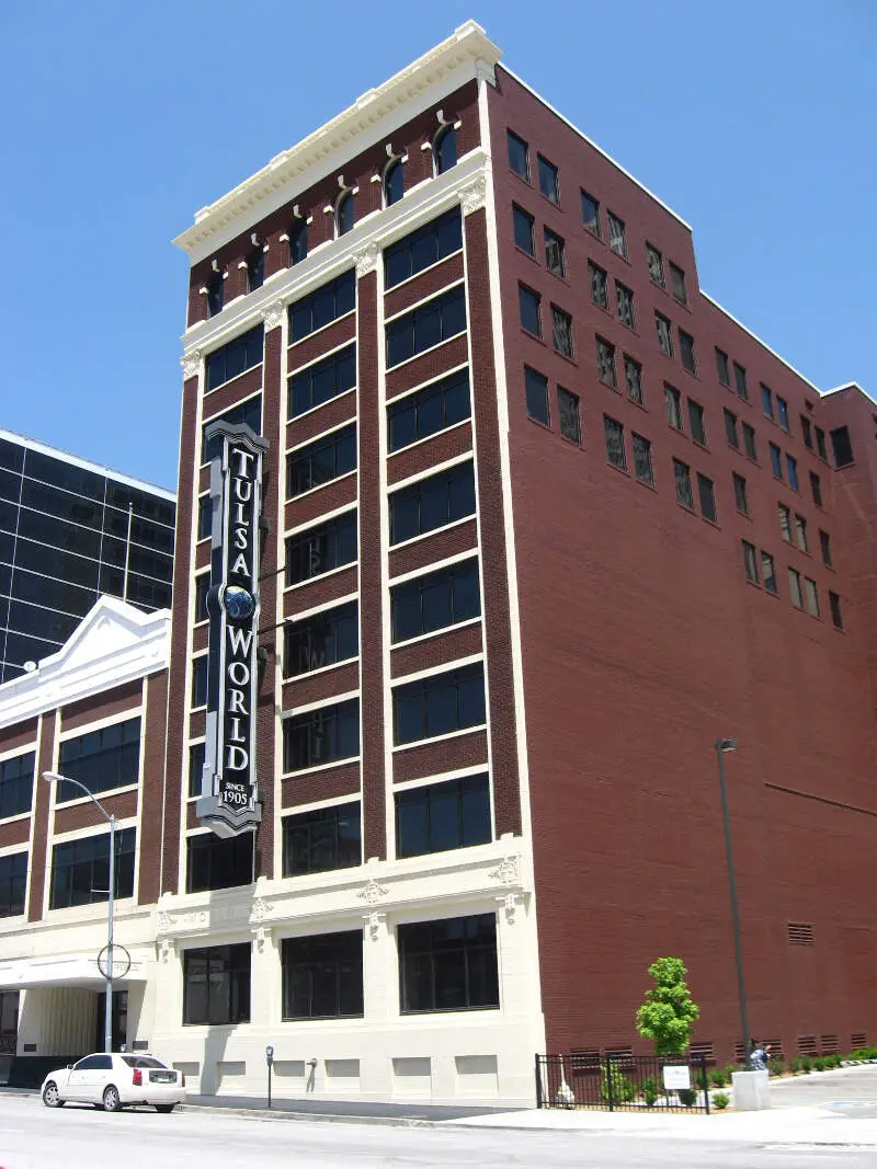 Tulsa, Oklahoma